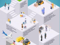 Komitmen Jaga Sinergi  Kebijakan Impor, Pemerintah Terbitkan Permendag Nomor 16 sampai 24 Tahun 2025