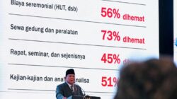 Hadiri Indonesia Economic Outlock 2026, Presiden Prabowo : Hemat Rp.300 Triliun