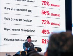 Hadiri Indonesia Economic Outlock 2026, Presiden Prabowo : Hemat Rp.300 Triliun