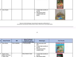 Klik Link Lampiran, 41 Obat Bahan Alam Produk Berbahaya Dilarang BPOM