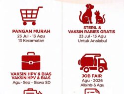 Rangkaian Program Kemerdekaan Pemkot Tangerang Agustus 2026: 6 Program Unggulan + 2.126 Lowongan Kerja