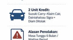 Sengketa Klaim Asuransi BCA Finance & Tokio Marine Masuk Tahap Pembuktian di PN Rantauprapat