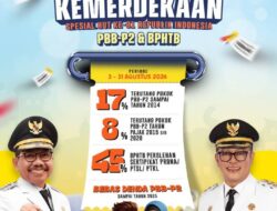 Pemkot Tangerang Gelar “Pesta Diskon Kemerdekaan”, Potongan Pajak Sampai 45%