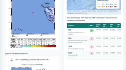 Gempa M4,5 Guncang Barat Daya Sabang, Getaran Dirasakan Hingga Banda Aceh