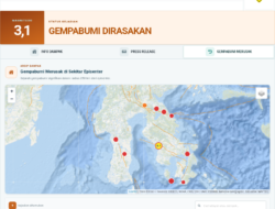 Gempa M3,1 Guncang Darat Kolaka Sultra, BMKG : Gempa Bumi Dirasakan